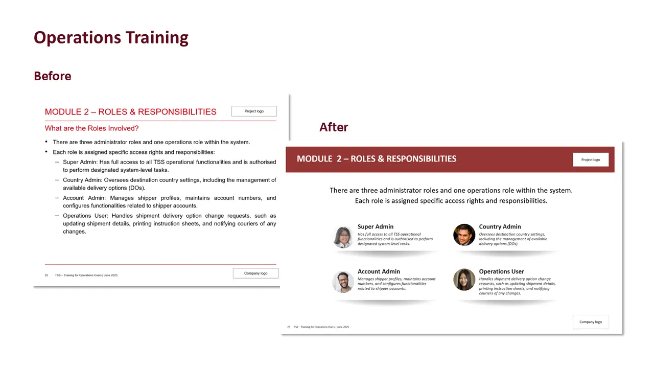 training